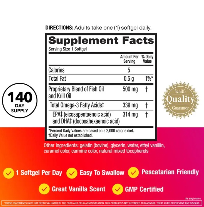 🔥 MegaRed Omega 3s – Impulsa tu testosterona y energía natural 500 mg. 30 Caps.