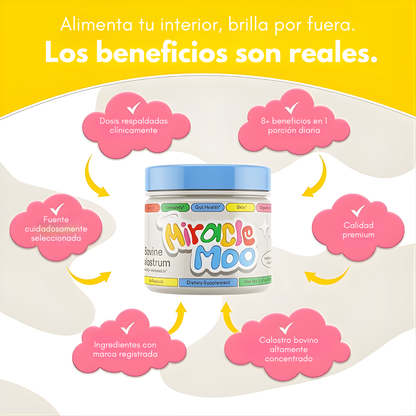 MiracleMoo – Apoyo Natural Para Digestión, Equilibrio Y Bienestar Femenino
